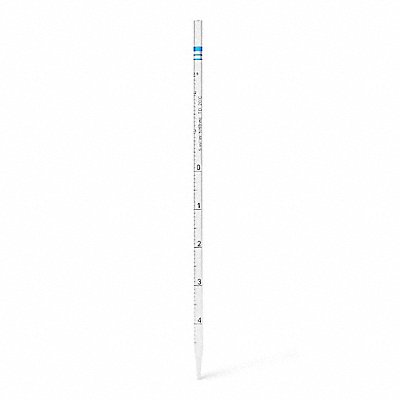Pipettes