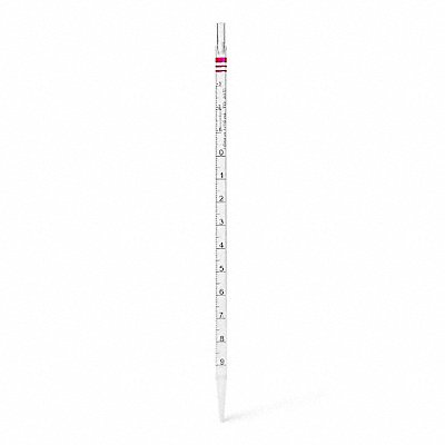 Pipettes