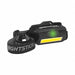 Headlamps and Headgear Mounted Lights