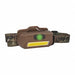 Headlamps and Headgear Mounted Lights