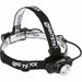 Headlamps and Headgear Mounted Lights