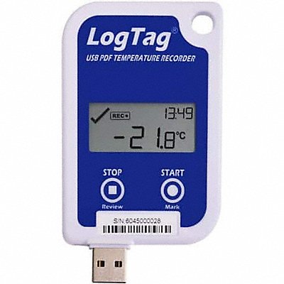 Data Loggers