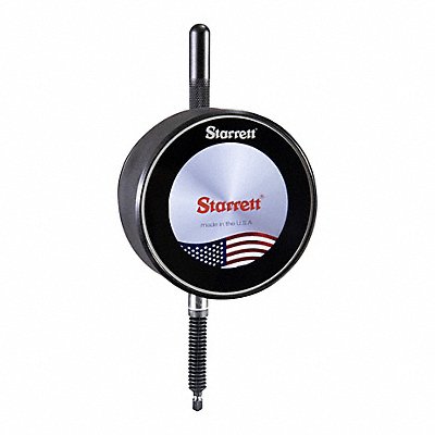 Digital Drop Indicators and Sets