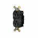 Receptacle 1/2 hp 125V AC NEMA 5-15R