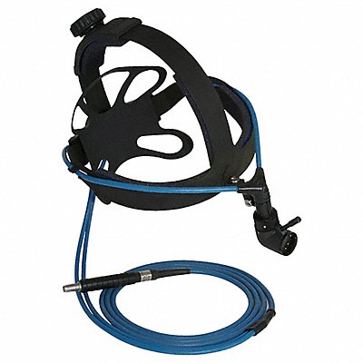 Medical and Surgical Headlamps and Headlight Syste