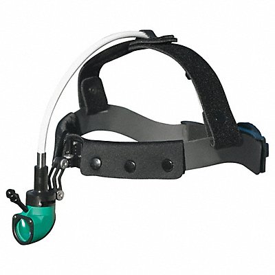 Medical and Surgical Headlamps and Headlight Syste