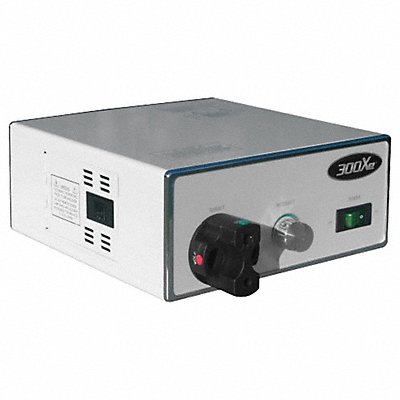 Medical and Surgical Headlamps and Headlight Syste