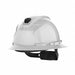 Hard Hat Labels