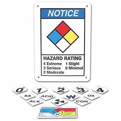 NFPA Sign 10 in H 7 in W Aluminum