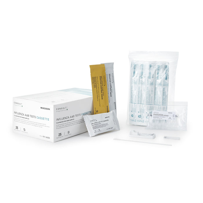 Respiratory Test Kit