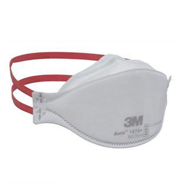 Particulate Respirator / Surgical Mask