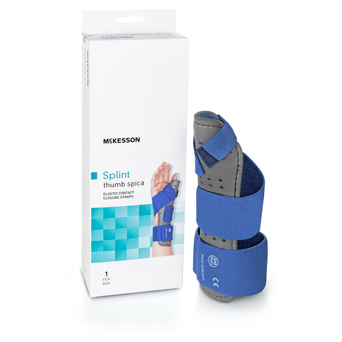 Thumb Splint