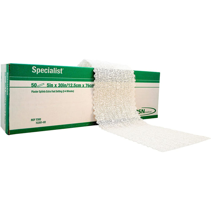 Plaster Splint