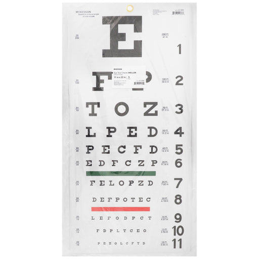 Eye Chart