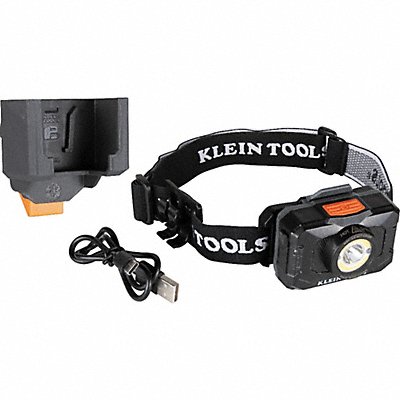 Headlamps and Headgear Mounted Lights