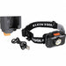 Headlamps and Headgear Mounted Lights