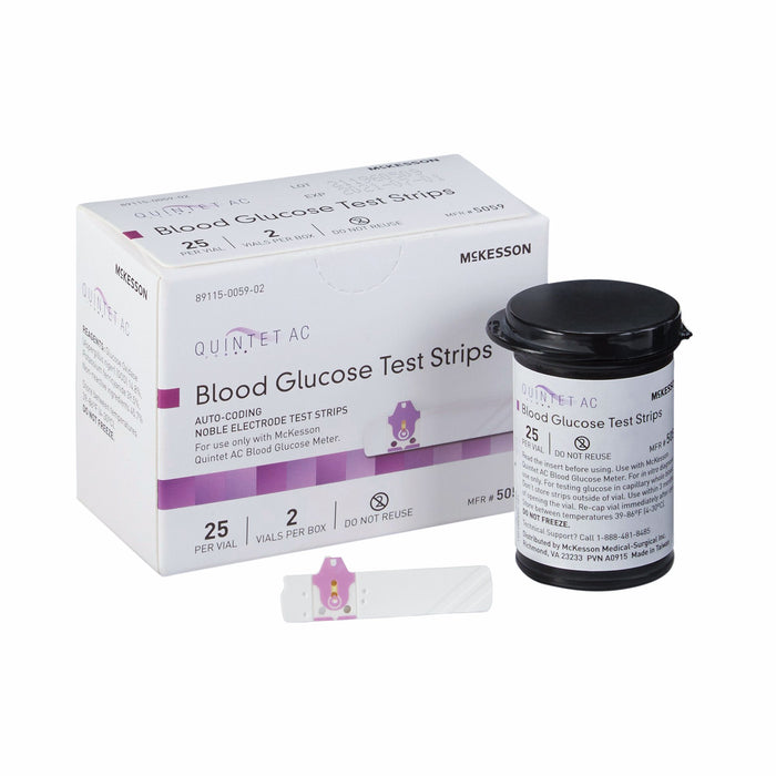 Blood Glucose Test Strips