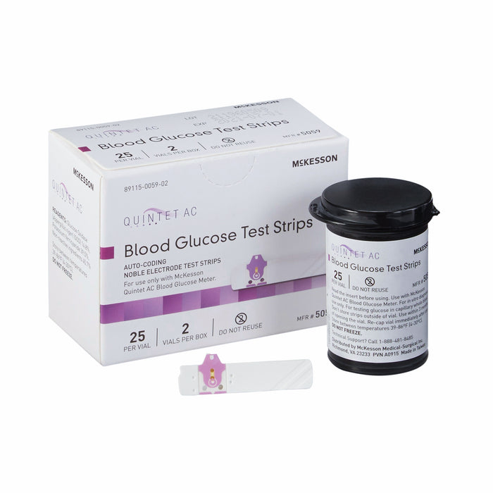 Blood Glucose Test Strips