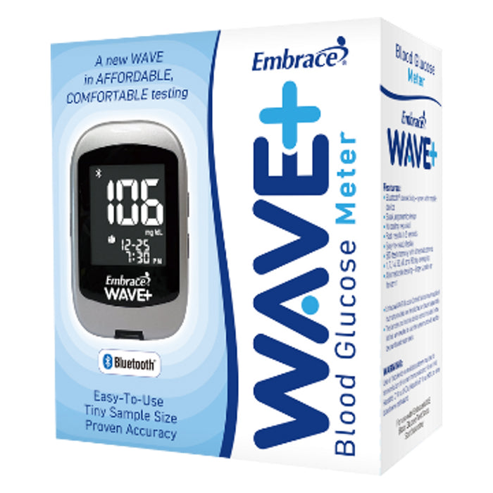 Blood Glucose Meter