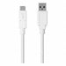USB Cables