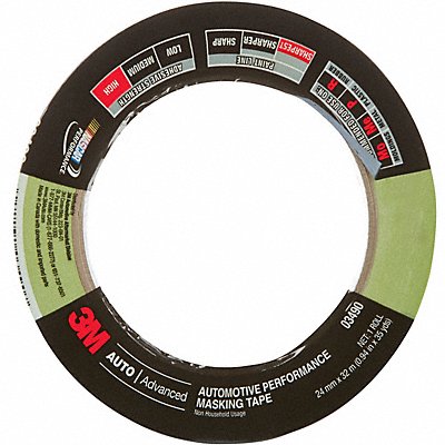 Automotive Tapes