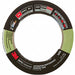 Automotive Tapes