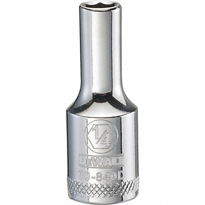 Hand Tools - Unclassified