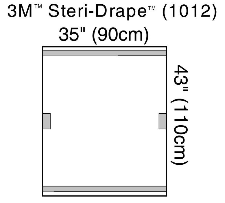 Fluoroscope Cover
