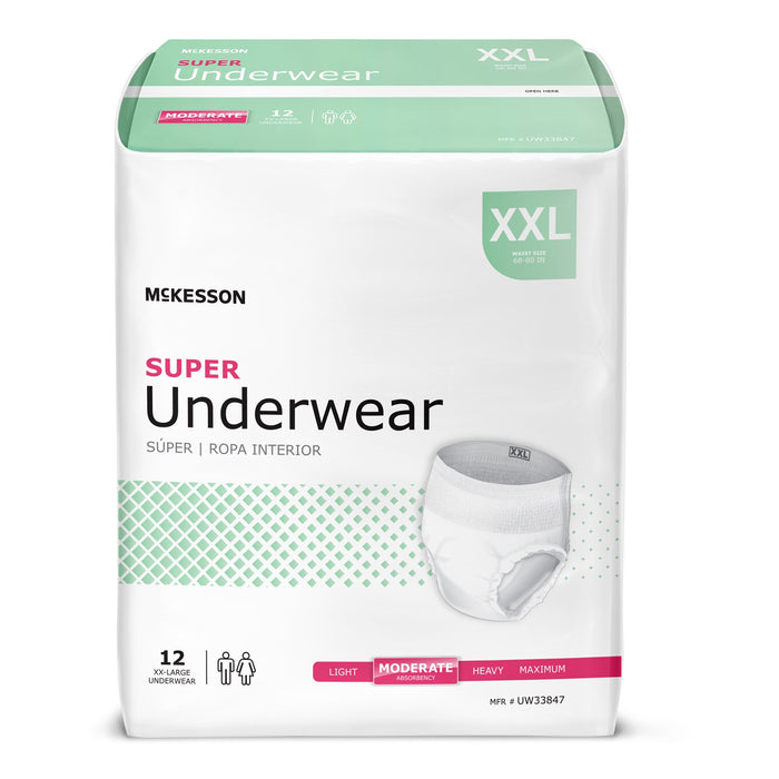 Absorbent Underwear