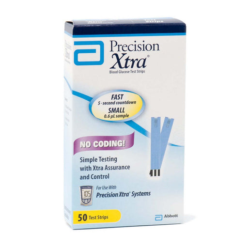 Blood Glucose Test Strips