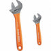Adjustable Wrenches