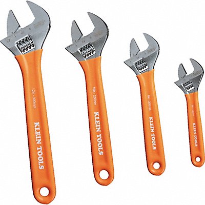 Adjustable Wrenches