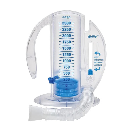 Incentive Spirometer