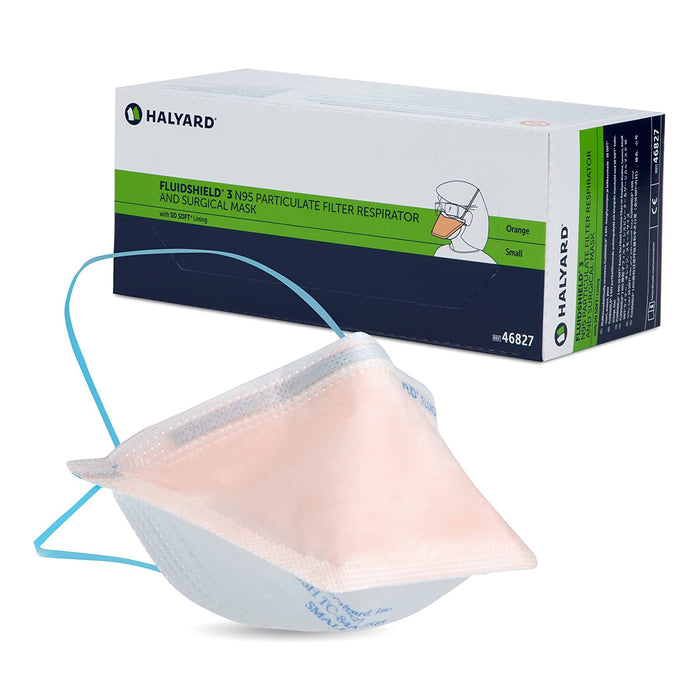 Particulate Respirator / Surgical Mask