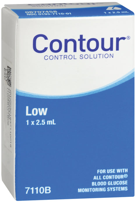 Blood Glucose Control Solution