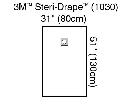 EENT Drape