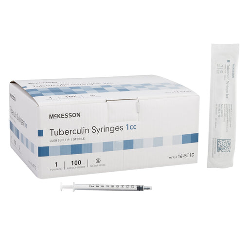 Tuberculin Syringe