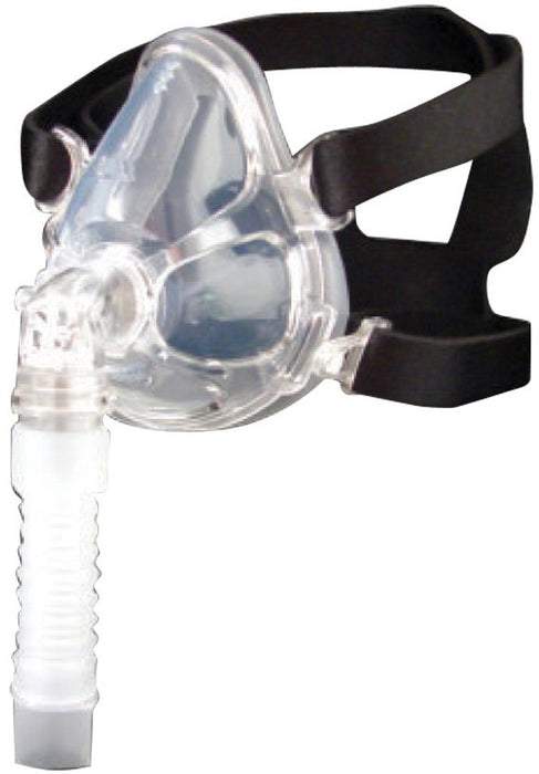 CPAP Mask Kit