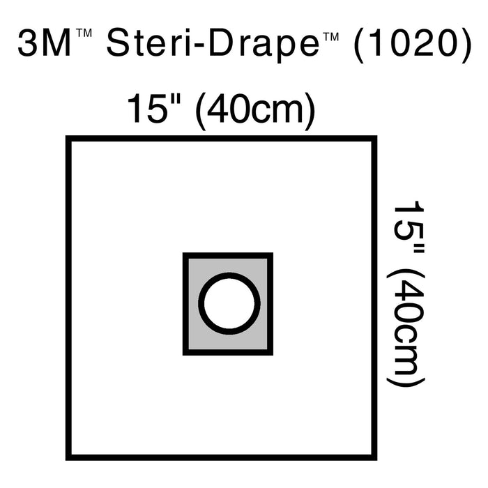 EENT Drape