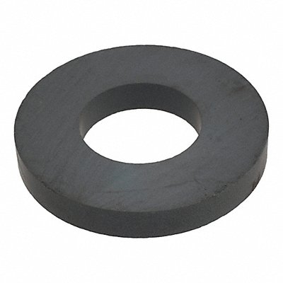 Permanent Magnets