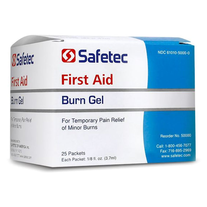 Burn Relief
