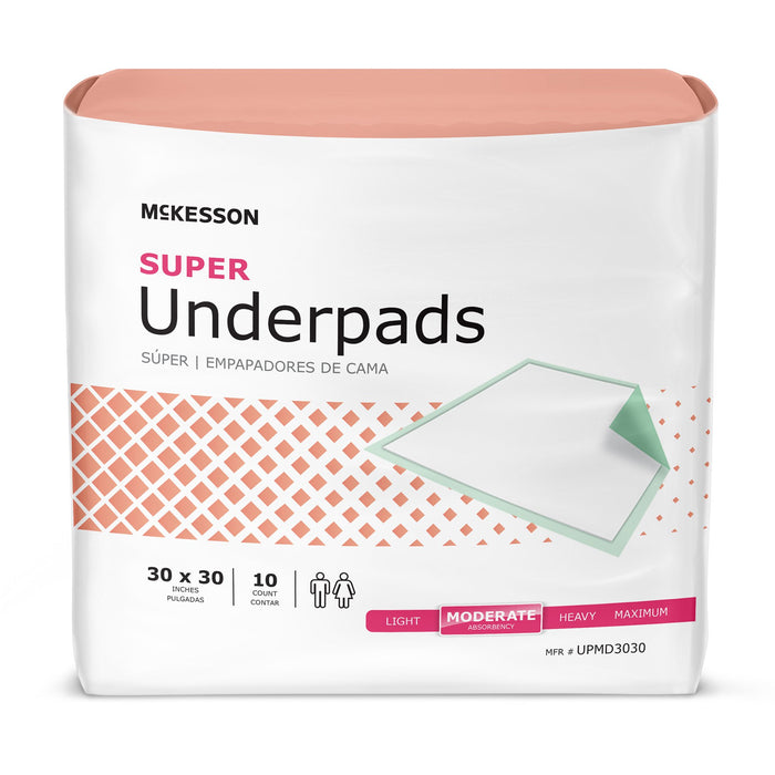 Disposable Underpad