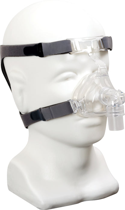 CPAP Mask Kit