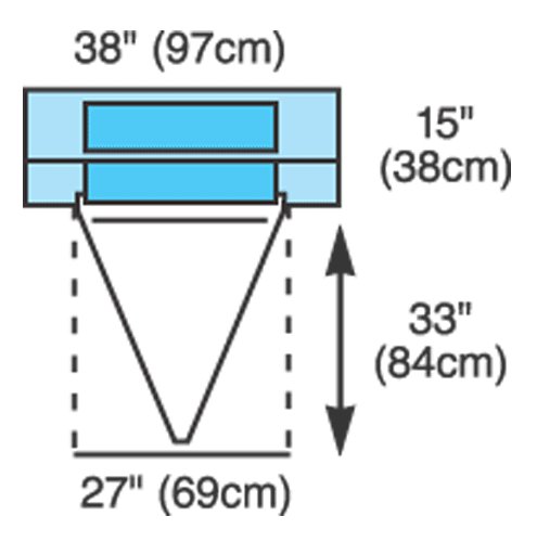 Obstetrics / Gynecology Drape