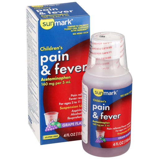 Children's Pain Relief