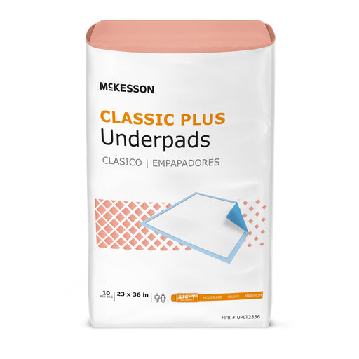 Disposable Underpad