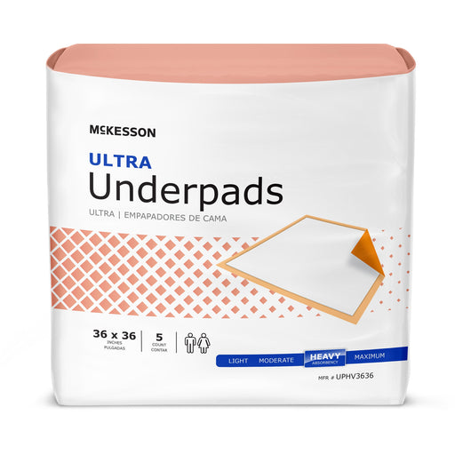 Disposable Underpad