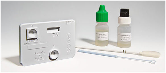 Sexual Health Test Kit