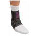 Ankle Support