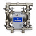 Air and Gas Operated Diaphragm Pumps
